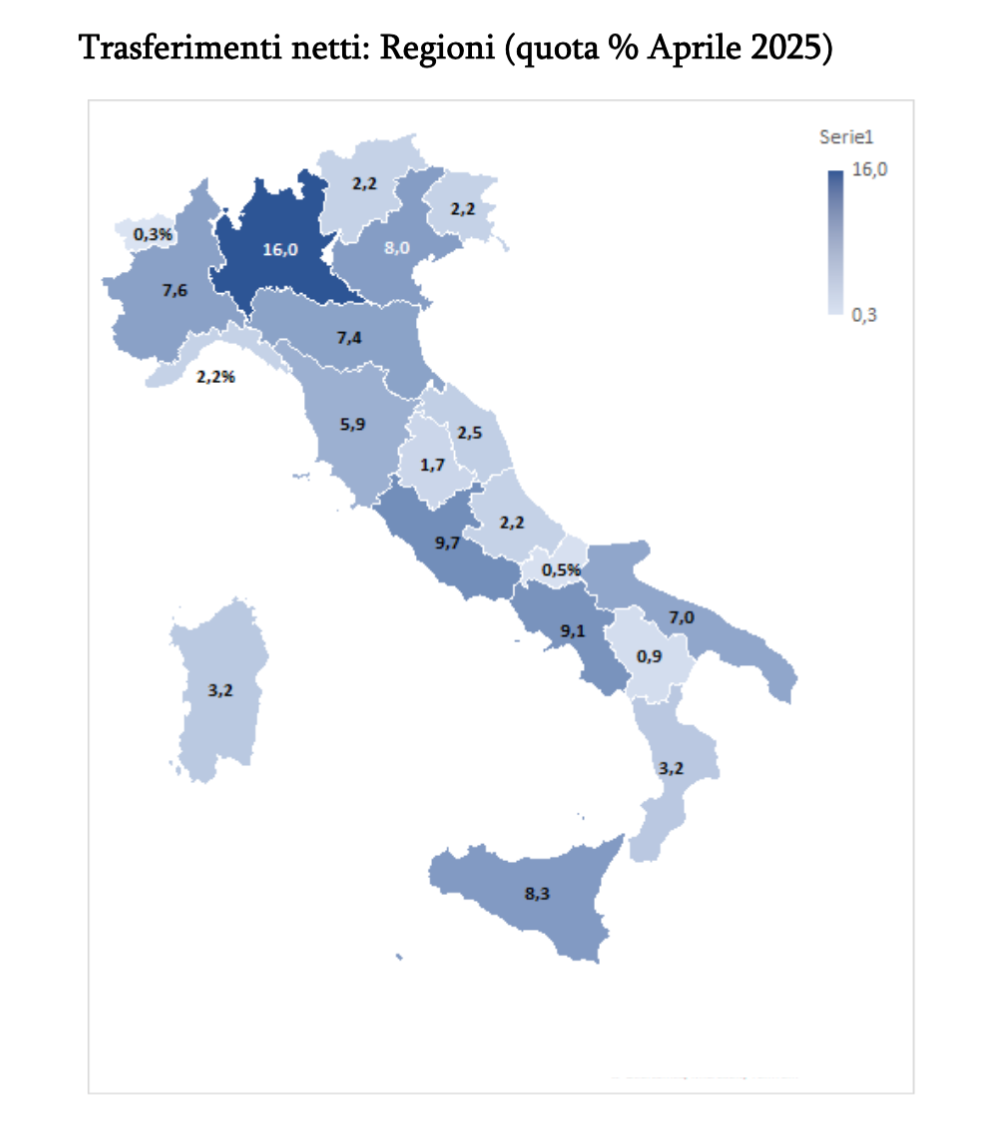 (descrizione)